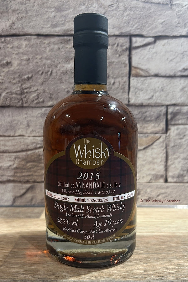 TWC Annandale 2015 10y 